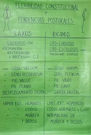 lam clases cursos 1 0001 capa