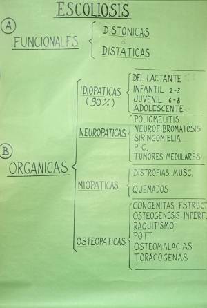 lam clases cursos 2 0001 capa